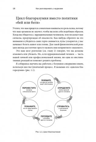 Как разговаривать с муд*ками. Что делать с неадекватными и невыносимыми людьми в вашей жизни фото книги 11