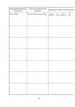 Тетрадь для практических работ по химии для 11 класса. Повышенный уровень фото книги 5