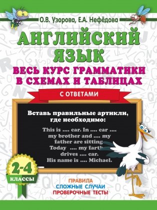 Английский язык. Весь курс грамматики в схемах и таблицах с ответами. 2-4 классы фото книги