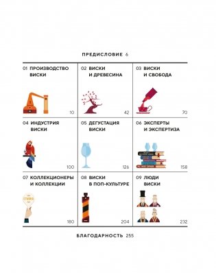 Изысканная коллекция. Путеводители по миру виски, пива и вина. Комплект из 3-х книг в коробе (Love&Whiskey, Wine Folly, Beer Expert) фото книги 13