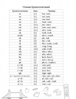 Тетрадь-словарик по английскому языку. 5 класс фото книги 4