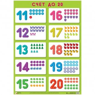 Счет до 20. Плакат фото книги