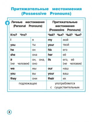 Английский язык. Местоимение. Тренажёр для начальной школы. 3-4 классы фото книги 7