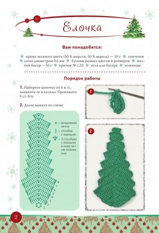 Новогодние елочные игрушки фото книги 3