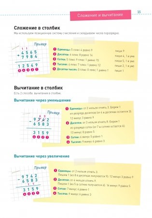 Математика. Наглядный справочник. 5—10 классы фото книги 15