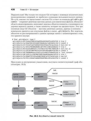 Git для профессионального программиста фото книги 10