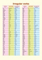 Справочные материалы: Irregular verbs фото книги