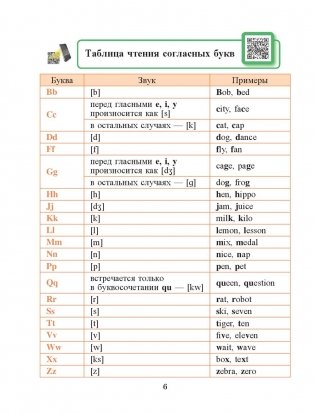 Английский язык. 3—4 классы. Читаем легко и весело фото книги 12
