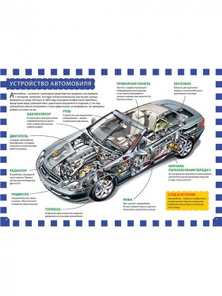 Автомобили. Детская энциклопедия фото книги 2
