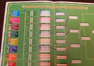 Детский атлас мира с наклейками. Футбол фото книги 2