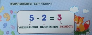 Тематический комплект мини-плакатов. Учебный веер. Русский язык. 1-4 классы фото книги 6