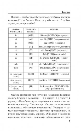 Немецкий язык! Большой понятный самоучитель. Всё подробно и "по полочкам" фото книги 10