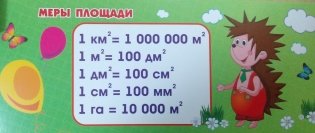 Тематический комплект мини-плакатов. Учебный веер. Русский язык. 1-4 классы фото книги 7