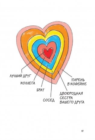 Виски для раненой души. Что говорить и не говорить, когда у близких плохие новости фото книги 11