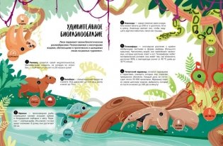 Что? Как? Почему? Мои первые знания про ПЛАНЕТУ ЗЕМЛЯ (с постером) фото книги 4