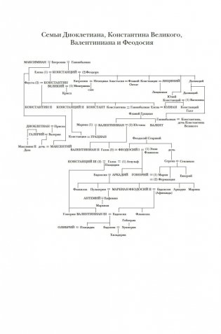 История Византийской империи: От основания Константинополя до крушения государства фото книги 12