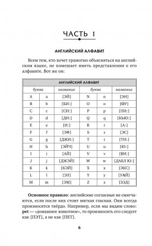 Английский язык. Лучший самоучитель для начинающих и многократно начинавших фото книги 2