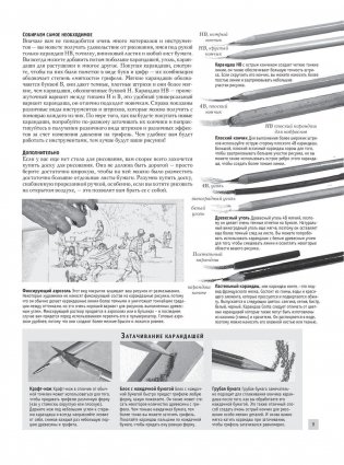 Рисуем голову и фигуру человека фото книги 10