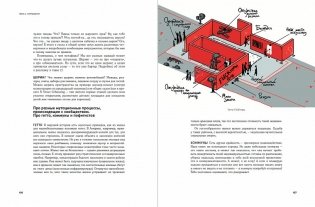 Больше, чем коробка. О безграничном потенциале ограниченного пространства фото книги 3