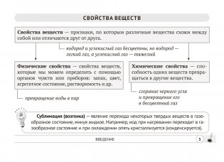 Химия. 7 класс. Опорные конспекты, схемы и таблицы. ГРИФ фото книги 3