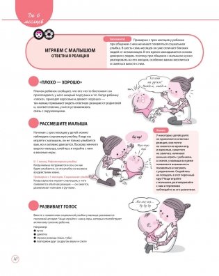 Интеллектуальное развитие ребенка от 0 до 6 лет фото книги 2