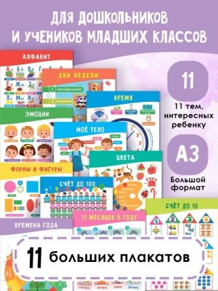 11 больших настенных плакатов для дошколят. Всё что нужно знать фото книги