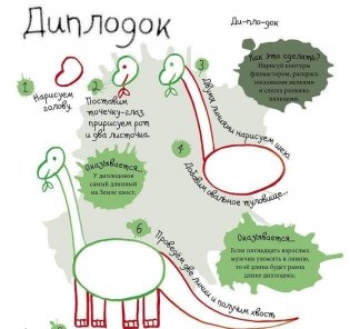 Как нарисовать динозавра и других чудищ фото книги 3