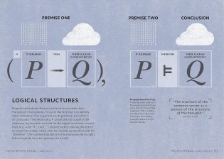 Simply philosophy фото книги 12