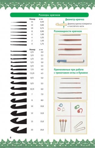 Вязание крючком: шаг за шагом фото книги 7