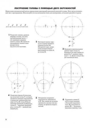 Как рисовать голову и фигуру человека фото книги 6