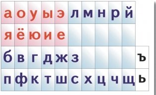 Лента букв фото книги