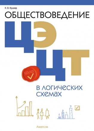 Обществоведение в логических схемах. ЦЭ, ЦТ фото книги