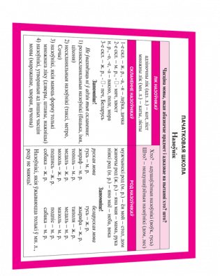 Справочные материалы: Пачатковая школа. Назоўнiк (3-е издание) фото книги