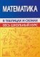 Математика. Весь школьный курс в таблицах фото книги маленькое 2