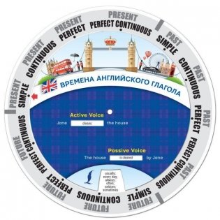 Времена английского глагола фото книги