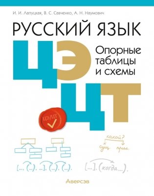 Русский язык. ЦЭ. ЦТ. Опорные таблицы и схемы фото книги